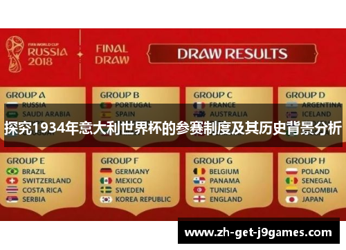 探究1934年意大利世界杯的参赛制度及其历史背景分析