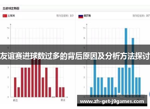 友谊赛进球数过多的背后原因及分析方法探讨