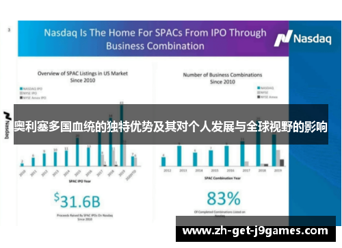 奥利塞多国血统的独特优势及其对个人发展与全球视野的影响 奥利塞多国血统的独特优势及其对个人发展与全球视野的影响