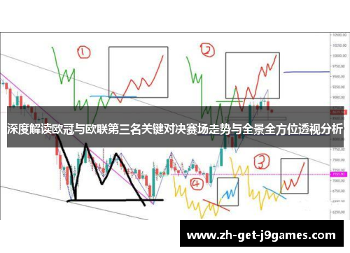 深度解读欧冠与欧联第三名关键对决赛场走势与全景全方位透视分析