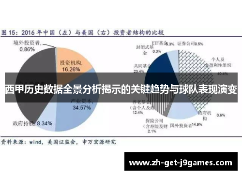 西甲历史数据全景分析揭示的关键趋势与球队表现演变