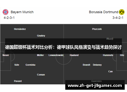 德国超级杯战术对比分析：德甲球队风格演变与战术趋势探讨