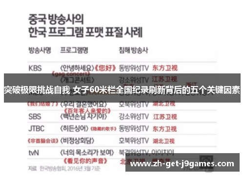 突破极限挑战自我 女子60米栏全国纪录刷新背后的五个关键因素